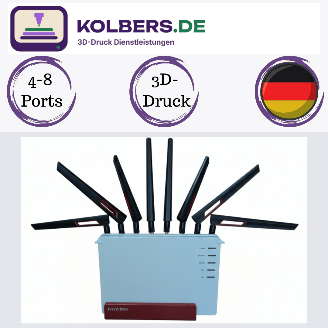 Fritz!Box 7580 mit acht externen Antennen an der Montageschiene
