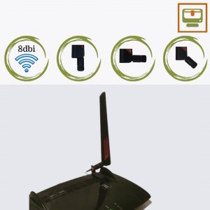 Antennen Mod für AVM Router mit 8dbi Dualband Antenne
